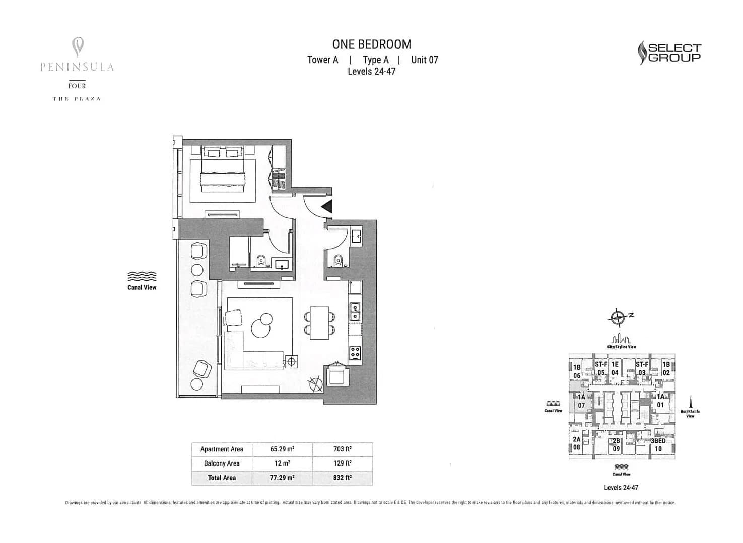 Property 1